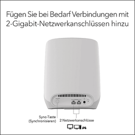 Netgear Orbi WiFi 6 Zusatz-Satellit RBS760