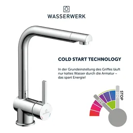 wasserwerk »WK 4, Wasserhahn, Küche, Einhebelmischer«, silberfarben