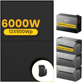 Anker SOLIX Solarbank 3 E2700 Pro 3x 2,68 kWh inkl. Power Dock + 12x 500 Solarmodule + Smarter Zähler