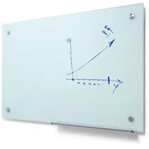 Showdown Displays Glasboard 90 x 60 cm Weiß
