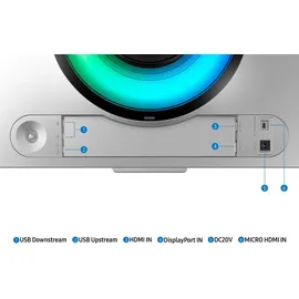 Samsung Odyssey OLED G9 49"