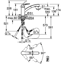 Grohe Eurosmart Einhebelmischer Chrom