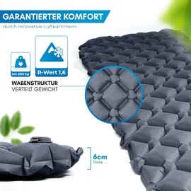 NORDMUT NORDMUT® Isomatte Ultraleicht [mit Reparaturset] – Aufblasbare Luftmatratze Camping kleines Packmaß – Camping Matratze Wetterfest für O... - Dunkelgrau