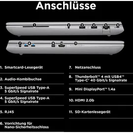 HP ZBook Fury 16 G11 Intel Core i9-14900HX 64 GB RAM 2 TB SSD RTX 4000 Ada