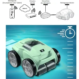 Zodiac Alpha 63 iQ Bio Poolroboter