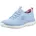 Summits Damen Blau 42