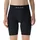 Uyn Motyon Allroad Boxershorts 2 St. Schwarz/Weiß XS
