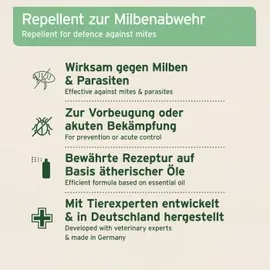 AniForte Milben Stop Spray für Hunde und Katzen