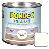 Bondex Kreidefarbe 500 ml, Charmantes weiß