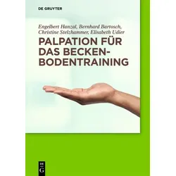 Palpation für das Beckenbodentraining