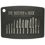 JADE Schneidebrett BUTCHERS GUIDE 37 x 27,5 cm