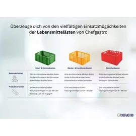 Proregal Tragebügel für Eurobehälter Obst- und Gemüsekästen 40 x 30 cm Obst-Gemüsekiste, Obstkorb, Transportbox