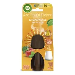 Air Wick Aroma-Duftöl Flakon, Lebensfreude, Nachfüller 3245069 , 20 ml - Flasche, Lebensfreude