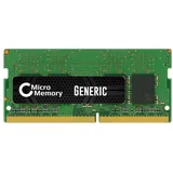 CoreParts 16GB Memory Module for HP (820571-001)
