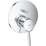 Grohe Concetto chrom