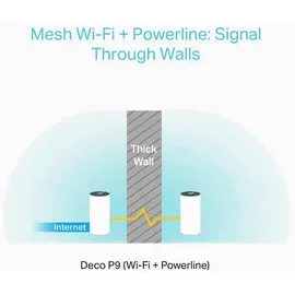 TP-Link Deco P9 Mesh System 3er Pack