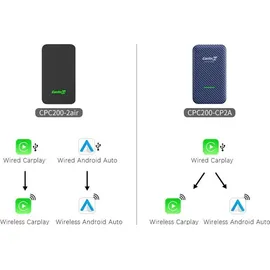 Carlinkit 2AIR-T