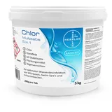 5 kg Chlor Multitabs 5 in 1 Chlortabletten 200 g je Tab I Hochwirksame Wasserdesinfektion und Pflege für Pools, Whirlpools und SwimSpa ́s - HERRLAN-Qualität - Made in Germany