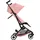 Cybex Libelle Blk Candy Pink