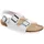 Birkenstock Milano Unisex Weiß 35