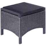 LC Garden Hocker Keramo Aluminium/Polyrattan 0 x 0 x 0 cm Grau