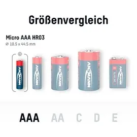 Ansmann Alkaline AAA 8 St.