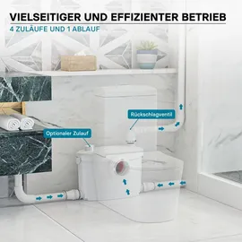 XPOtool 4/1 Kleinhebeanlage 400 W mit Häcksler