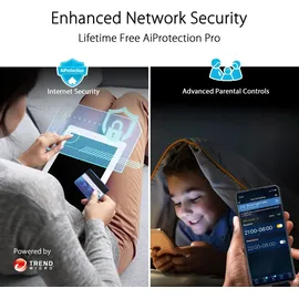 Asus RT-AXE7800 Tri-Band Router