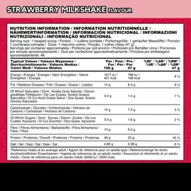 BSN Syntha-6 Strawberry Cream Swirl Pulver 2270 g Limited Edition