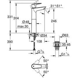 Grohe Start Edge Einhandmischer chrom 23777001