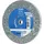 pferd tools 44691621 Kehlnahtschleifer