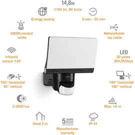 Steinel XLED Home 2 S 33071