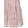 Buffalo Spitzenkleid Sommerkleid Rosa 42