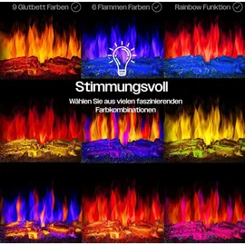 Kesser Elektrokamin schwarz