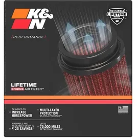 K&N Filters Luftfilter