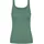 MEY SERIE EMOTION Tanktop Grün 36