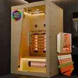 Artsauna Bergen115