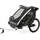 Thule Chariot Lite Double Vintage Green 2026