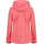 CMP Light Softshell Jacke (Größe S,