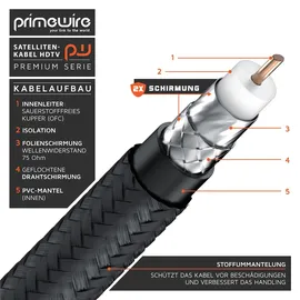 Primewire HDTV Satellitenkabel gewinkelt mit Braiding - 75 Ohm - 1 m