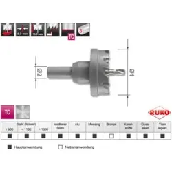Ruko Hartmetall Lochsägen-Modul Flachschnitt in Kartonverpackung