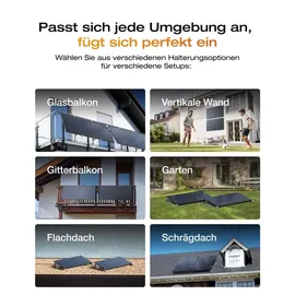 Solarway Balkonkraftwerk Monokristallin 800 W inkl. EcoFlow Stream 800 W Wechselrichter