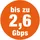 Selfsat MWR 5540 5G Cat 12 WLAN Router bis 2,6 Gbps inkl. Shark 5G Antenne weiß