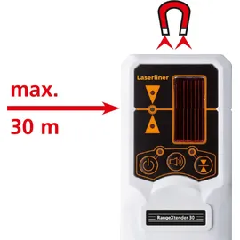 LASERLINER 360°-Linienlaser SmartLine-Laser 360° Set