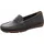 Wirth Albany Damen Dunkelblau 38