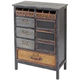 Mendler Apothekerkommode 90 x 65 x 32 cm Mehrfarbig
