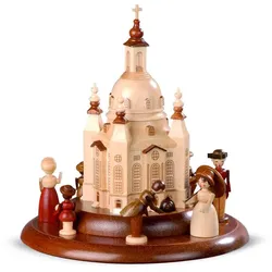 Müller Motivplattform elektr. Spieldosen historische Figuren Frauenkirche