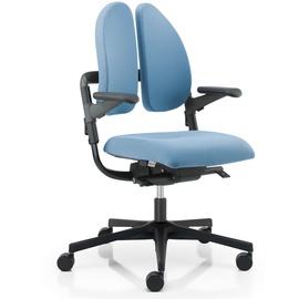 ROHDE & GRAHL Xenium-Freework Duo Back blau