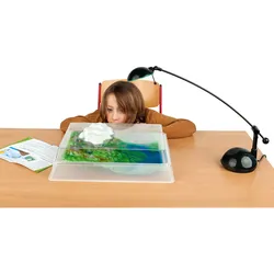 Funktionsmodell Wasserkreislauf