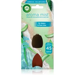 Air Wick Aroma Mist Fiji Water & Fresh Aloe Ersatzfüllung Aroma Diffuser 20 ml